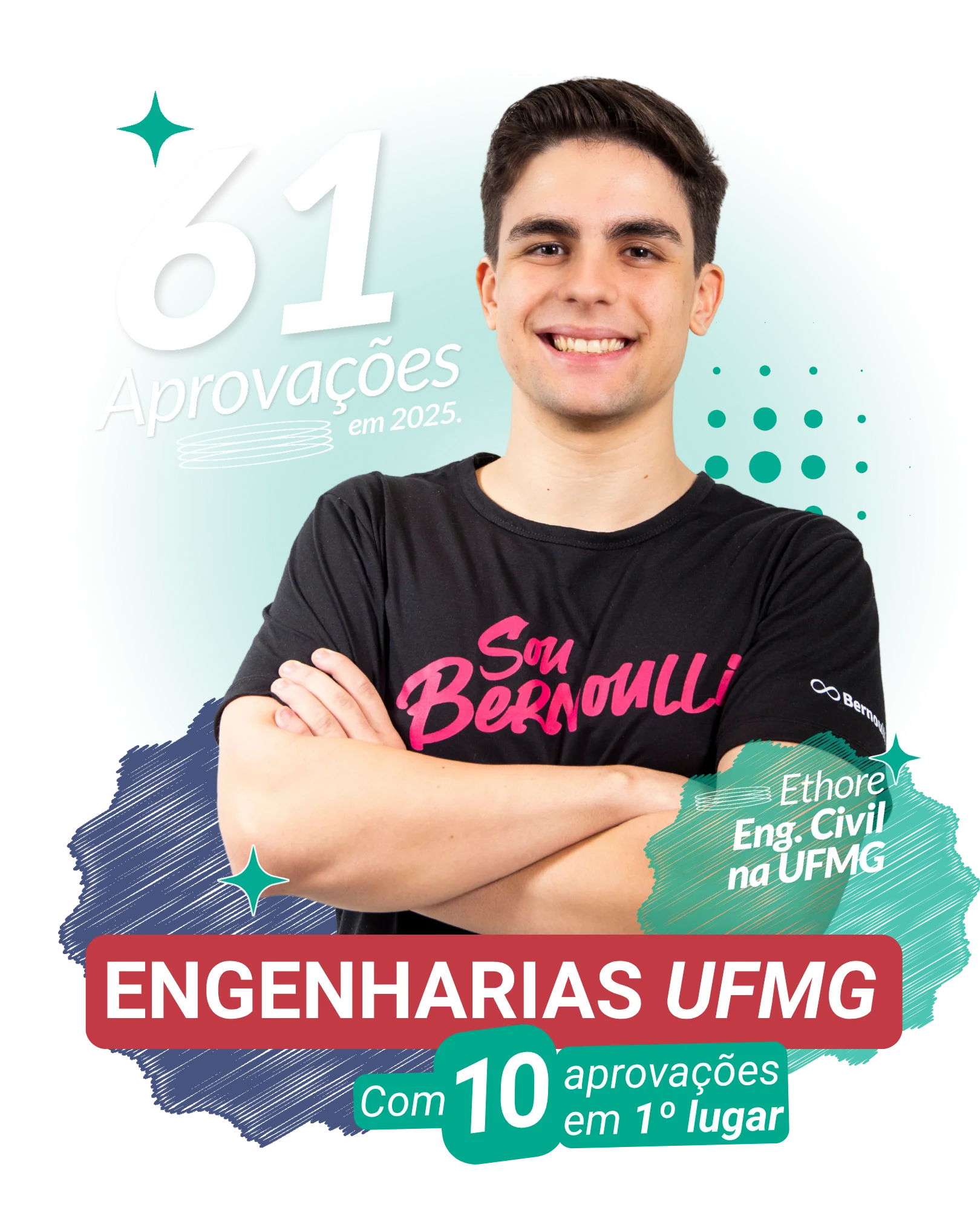 61 aprovações em Engemharias na UFMG de alunos do Pré-vestibular Bernoulli