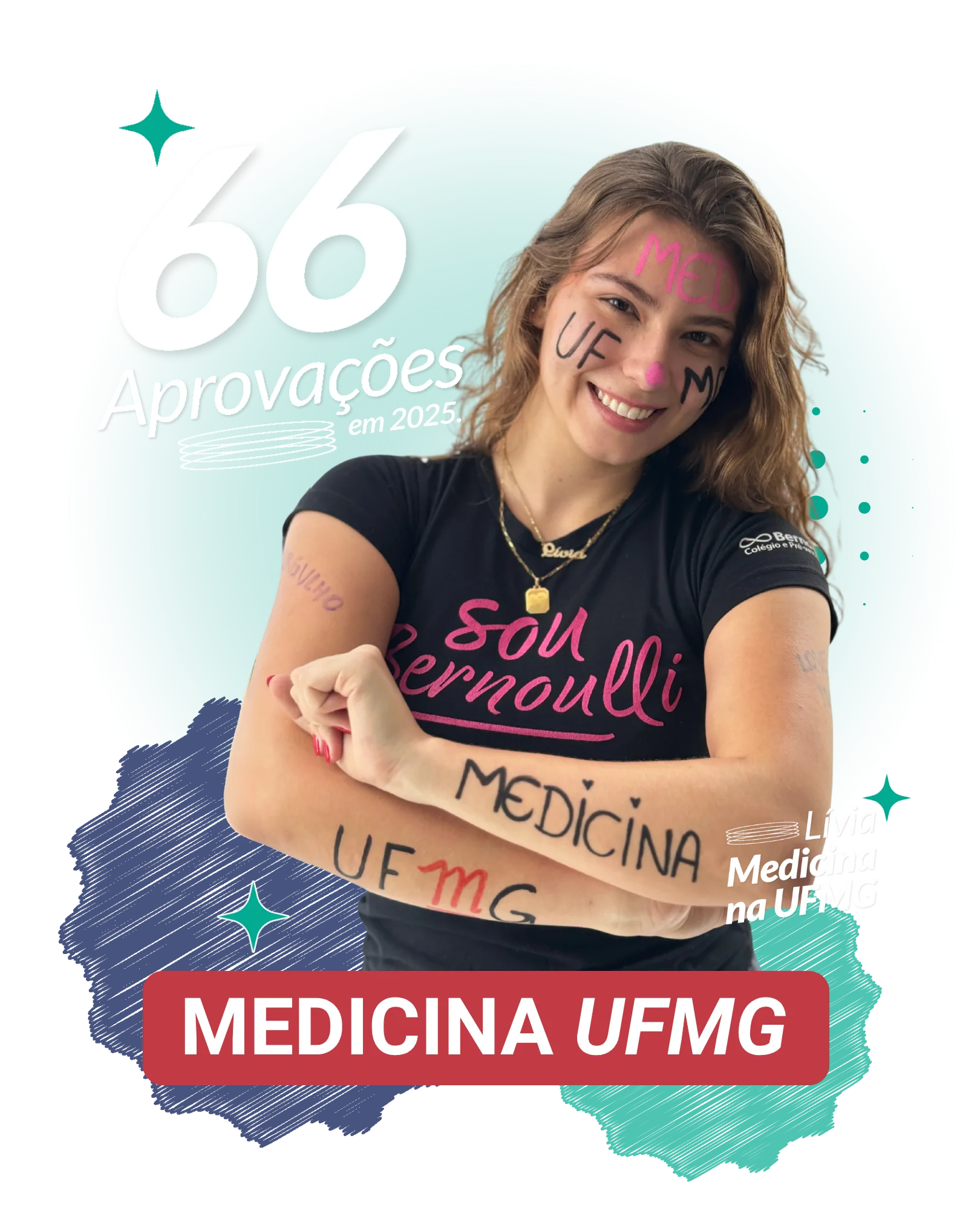66 aprovações em Medicina na UFMG de alunos do Pré-vestibular Bernoulli